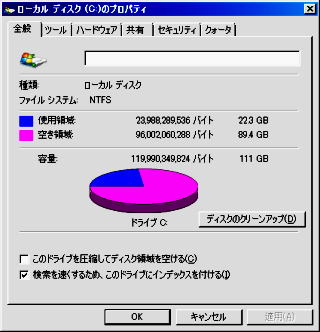 ローカルディスクのプロパティ